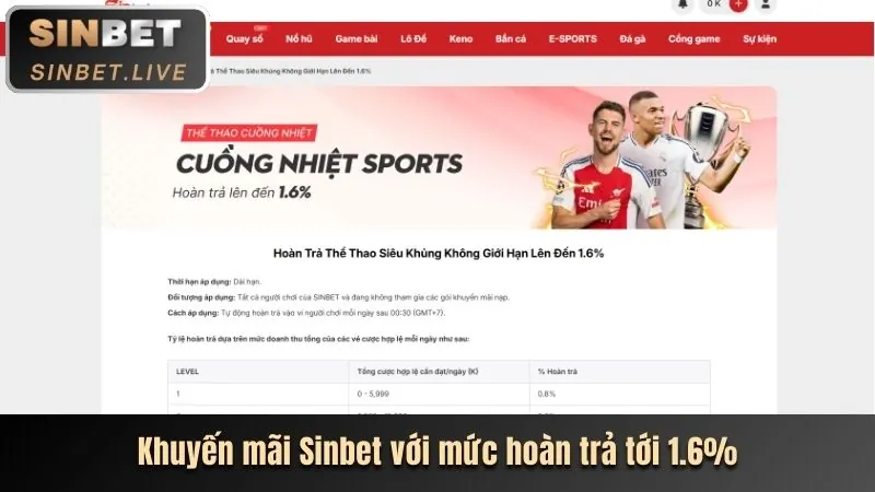 Cá cược thể thao okvip hiện đang mở